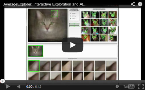 A picture is worth 1,000 pictures