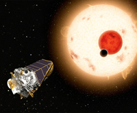 Searching for Sister Planets